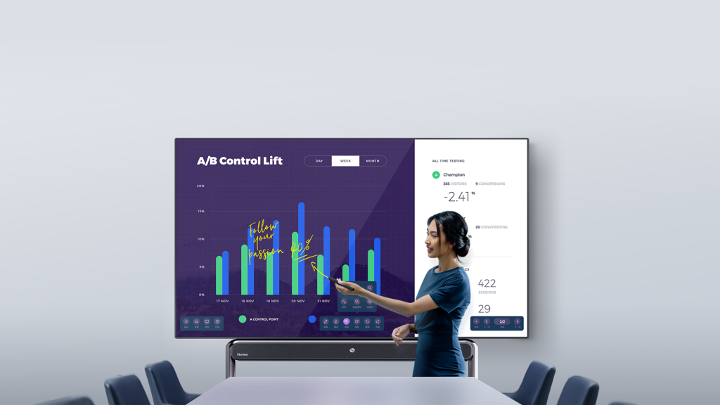 135-inch All-in-One LED interactive panel