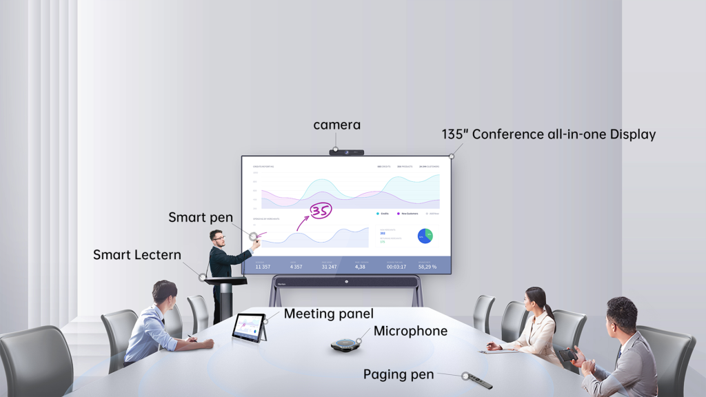 135" All-in-One LED display for conferences