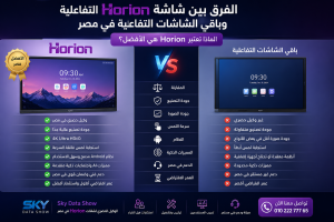 شاشة Horion التفاعلية