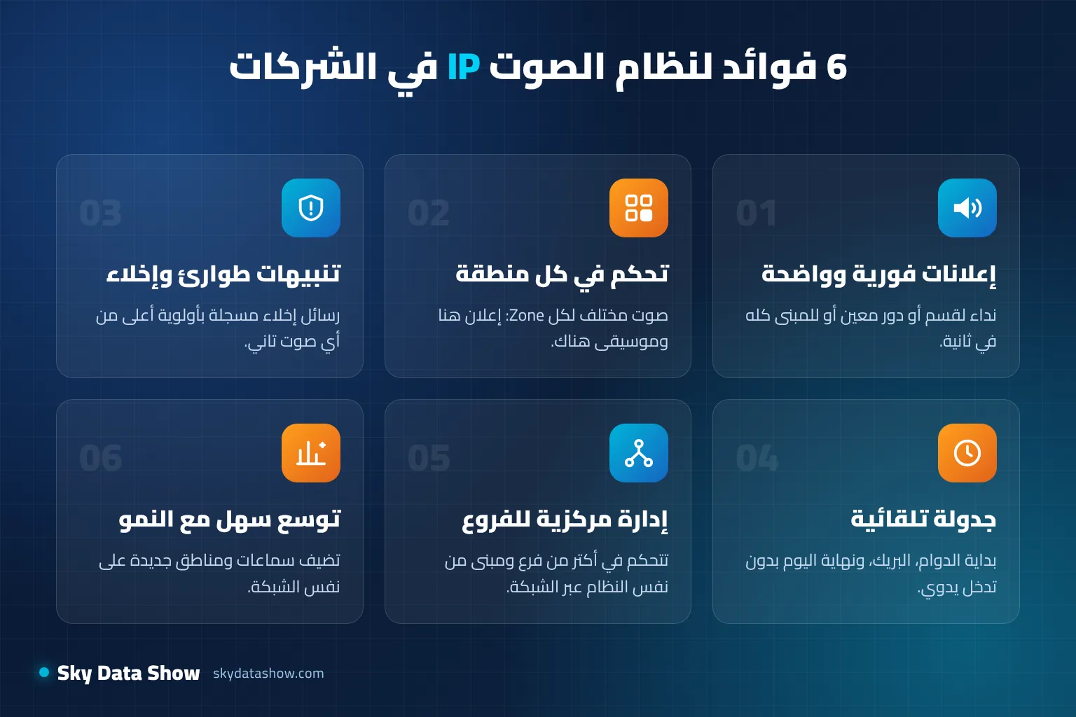 6 فوائد لنظام IP Sound System في الشركات: إعلانات فورية، تحكم في المناطق، تنبيهات طوارئ، جدولة، إدارة الفروع، سهولة التوسع
