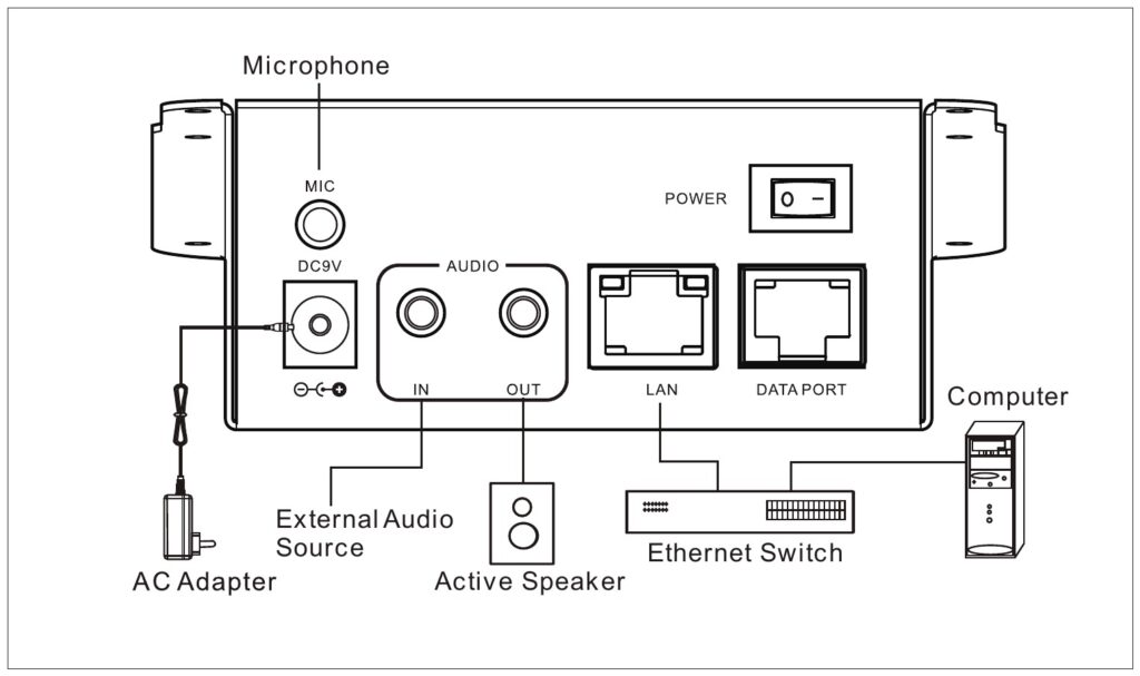 spon-nas-8502-installation